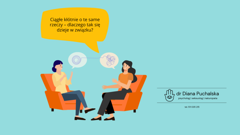 pomoc psychologiczna w Rzeszowie - zdjęcie 3