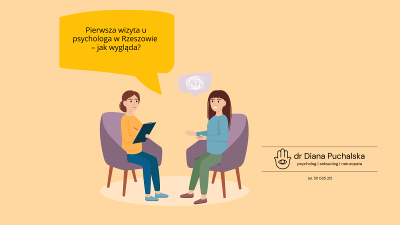 pomoc psychologiczna w Rzeszowie - zdjęcie 10