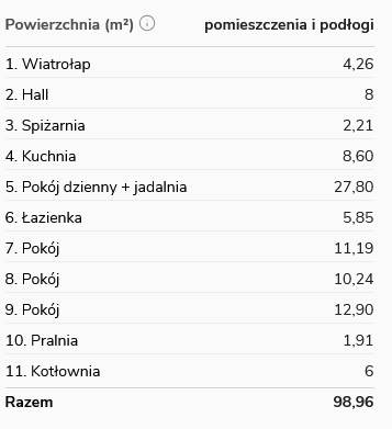 Na sprzedaż – dom parterowy o powierzchni 99 m2 - Mogielnica - zdjęcie 7