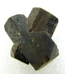 Λίλιαν Σίμου astrolife