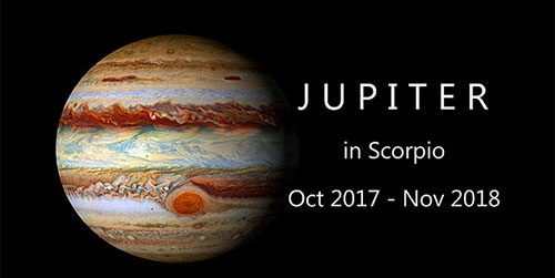 προβλέψεις Λίλιαν Σίμου astrolife