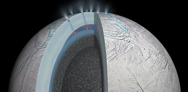 Εγκέλαδος, δορυφόρος Κρόνου