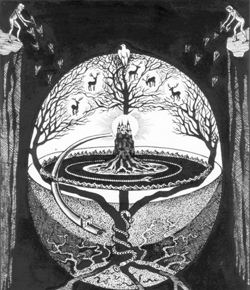 Λίλιαν Σίμου astrolife