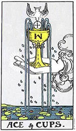 προβλέψεις Λίλιαν Σίμου astrolife