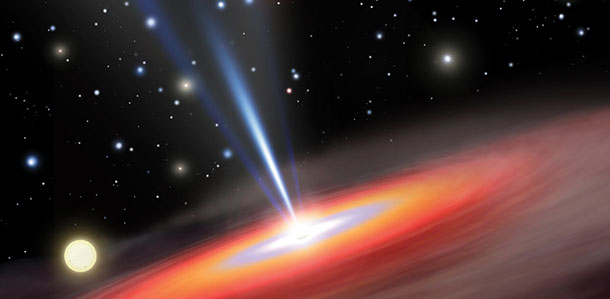 Λίλιαν Σίμου astrolife