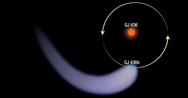 Gliese 436 Λίλιαν Σίμου astrolife