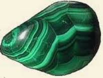 Λίλιαν Σίμου Ινδιάνικη αστρολογία τοτέμ astrolife