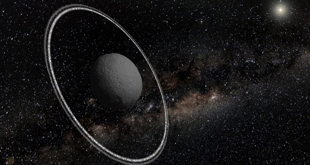 Χαρικλώ Astrolife