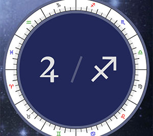 προβλέψεις Λίλιαν Σίμου astrolife