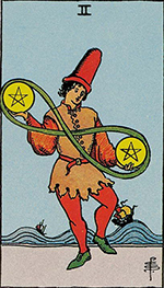 προβλέψεις Λίλιαν Σίμου astrolife