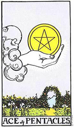 προβλέψεις Λίλιαν Σίμου astrolife