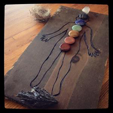 Λίλιαν Σίμου astrolife