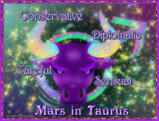 προβλέψεις Λίλιαν Σίμου astrolife