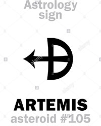 Λίλιαν Σίμου astrolifε