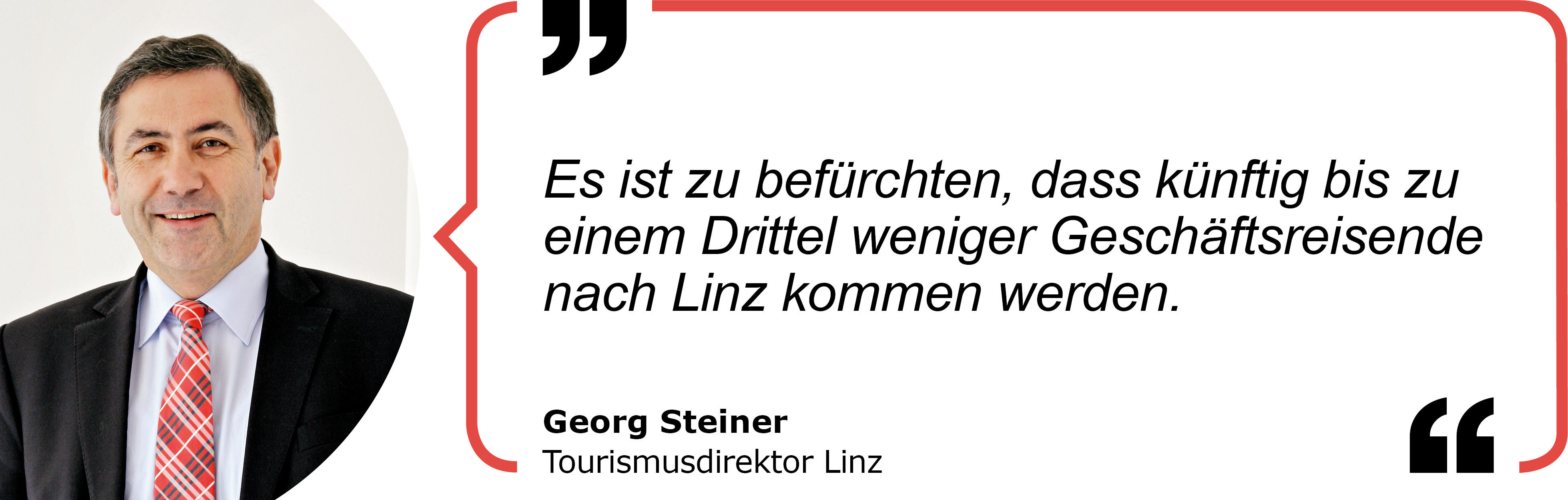Zitat Georg Steiner