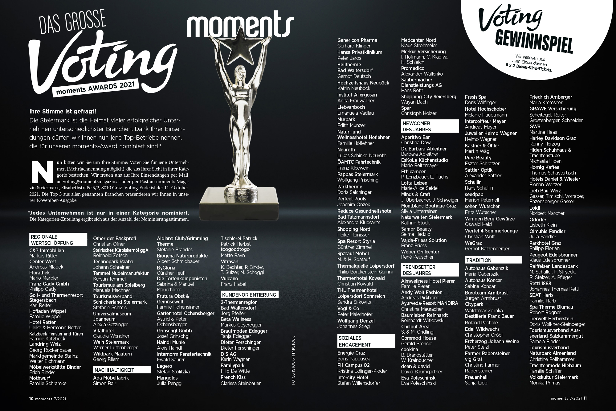 Die Nominierten