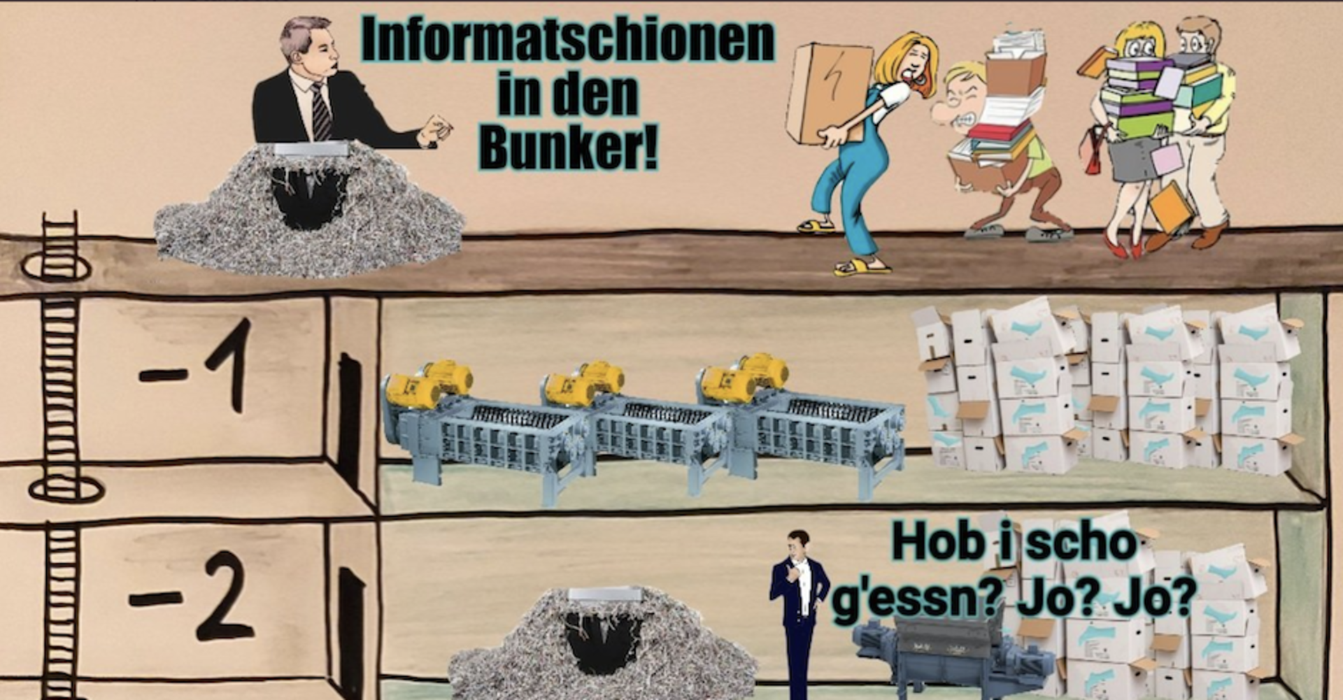 Ein mehrteiliger Comic. Im ersten Bild gibt Karl Nehammer den Befehl, Ksiten und Zettel in den Bunker zu tragen. Auf dem zweiten sieht man drei Fleischwölfe und einen Berg aktenksiten. Im dritten fragt Sebastian Kurz: "Hob i scho g'essn? Jo? Jo?". Daneben ein Stappel Papierfetzen. Die Aktenkisten sind weniger. Im vierten Bild ist der Stapel verschwunden, Kurz steht auf einem Balanceboard, blättert in einem Buch und sagt: "Ich war noch nie im Minus!"