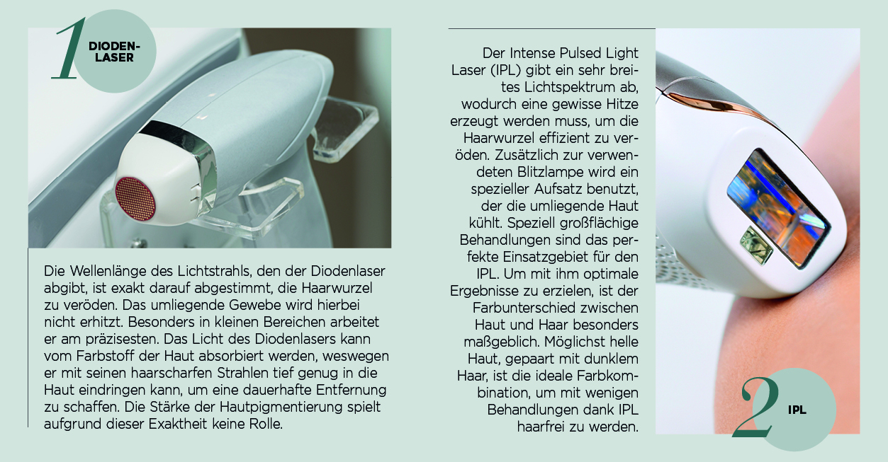 Laser