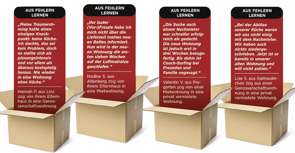 Fehler