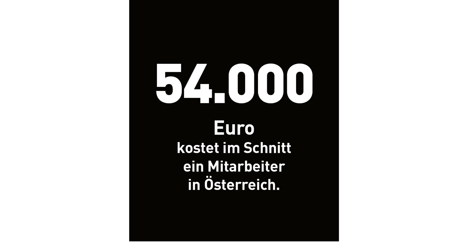 54.000 Euro