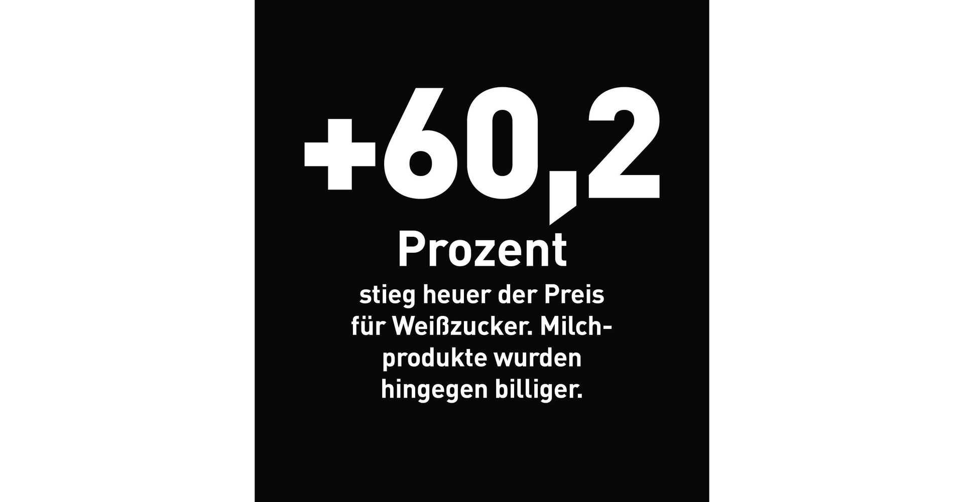 +60,2 Prozent