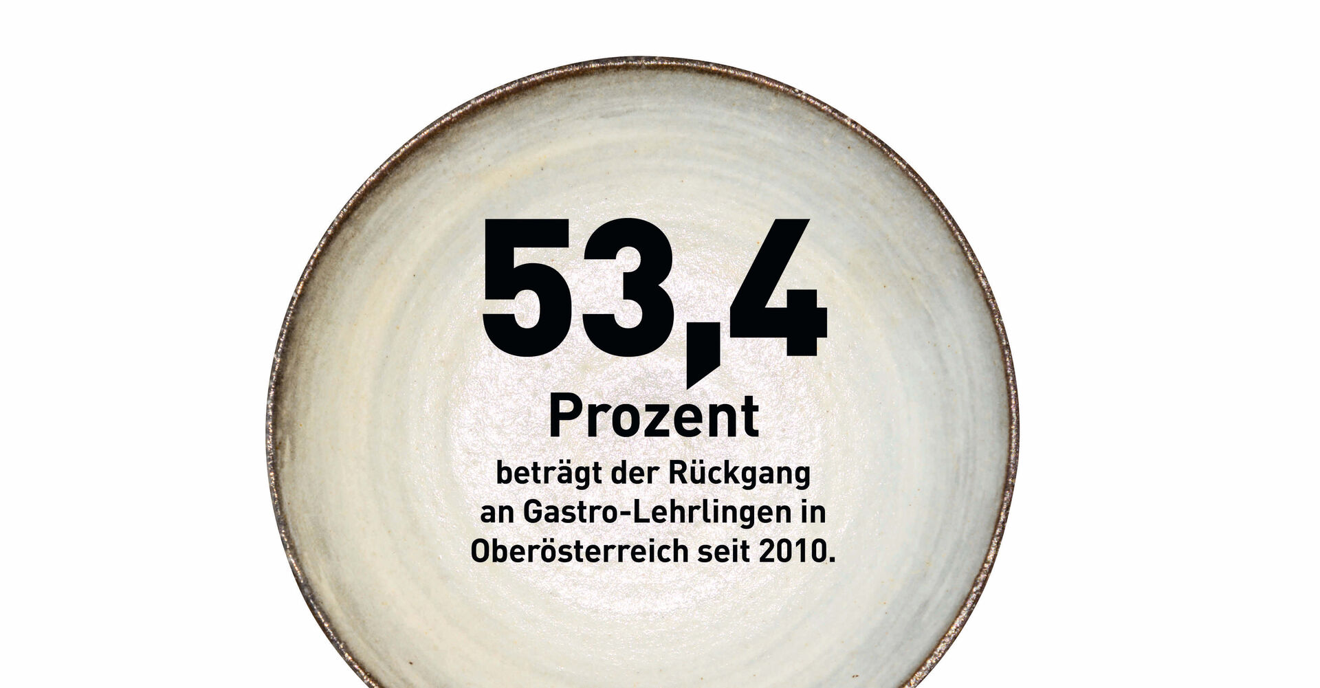 53,4 Prozent