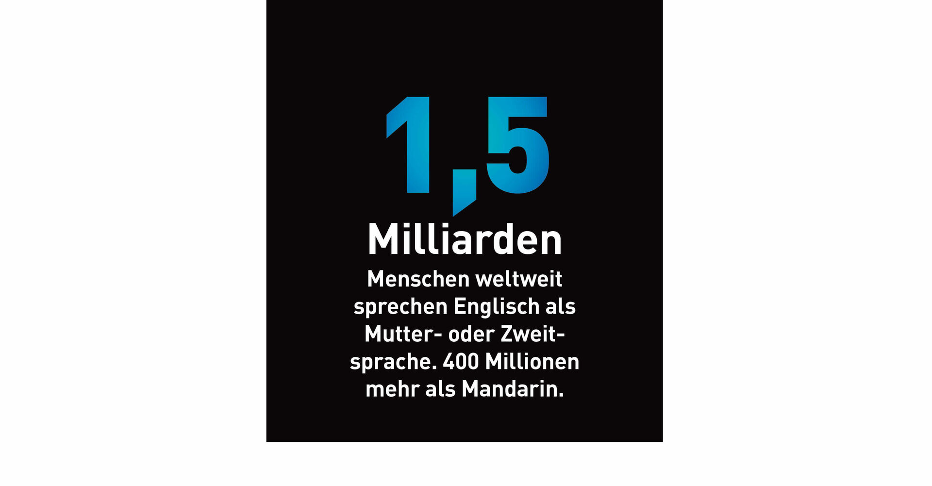 1,5