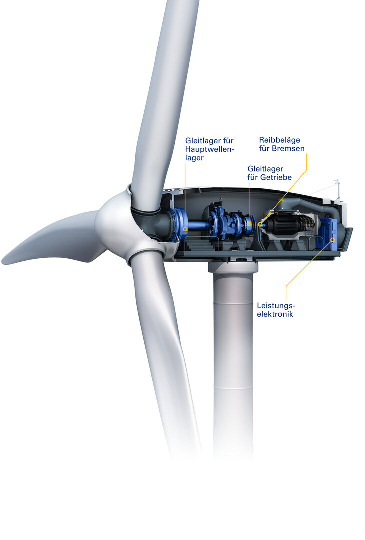 Windturbine