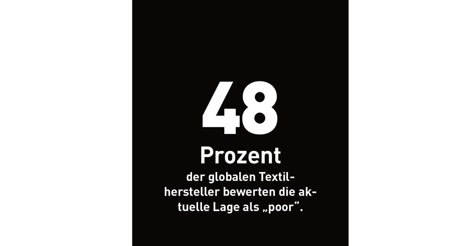 48 Prozent