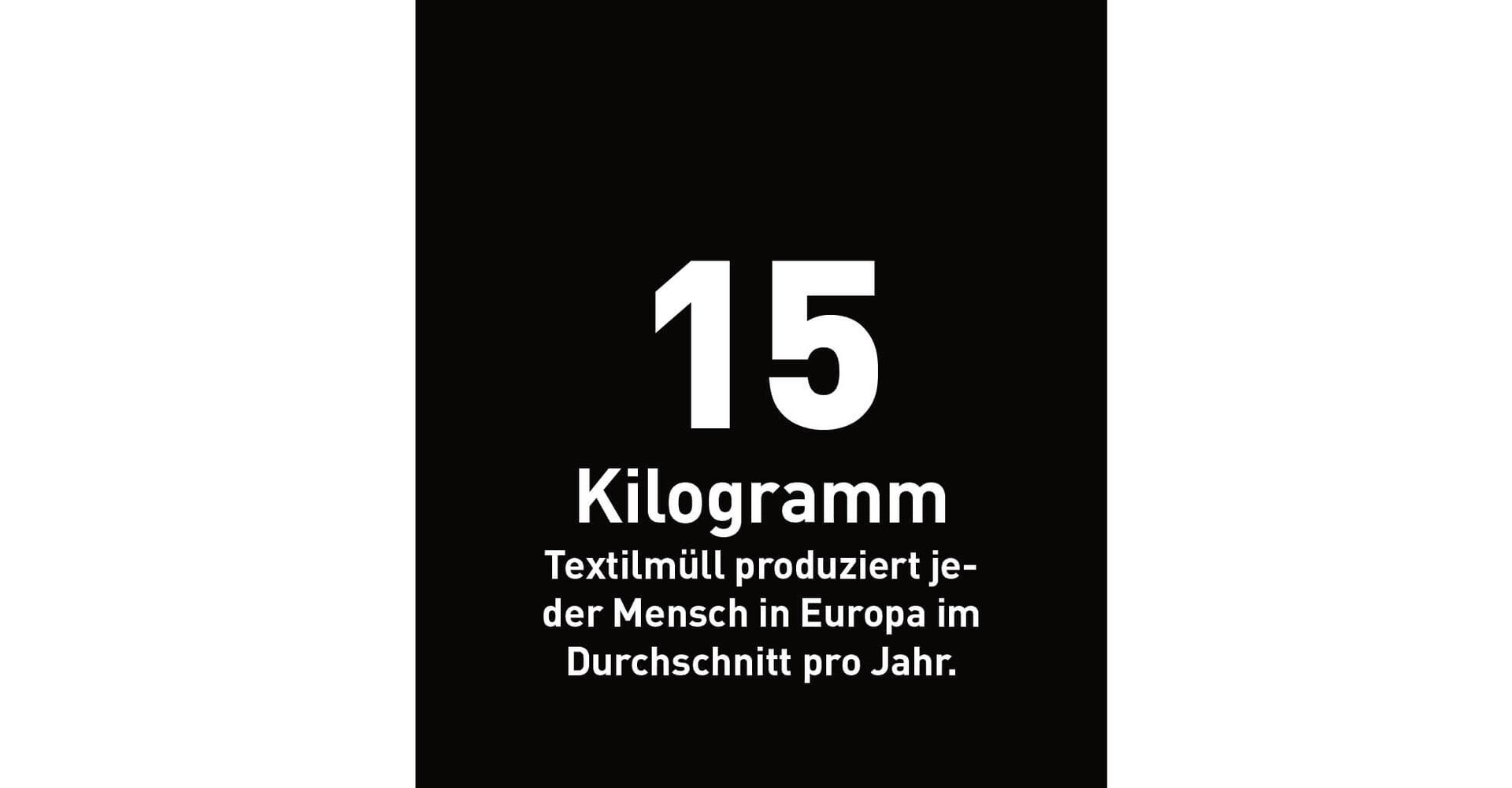 15 Kilogramm