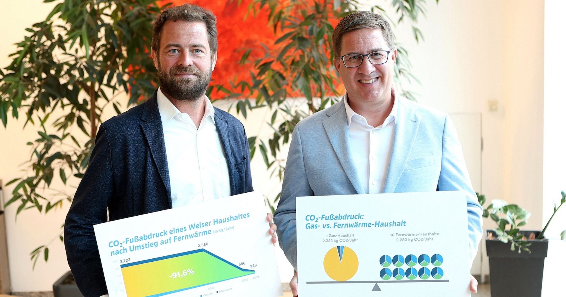 Florian Niedersüß und Andreas Rabl halten Diagramme in die Kamera