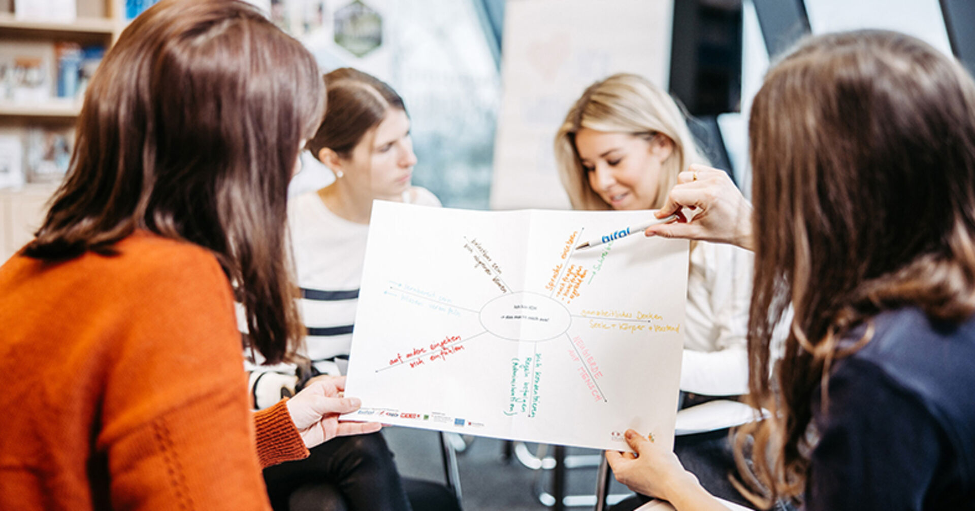 Kostenloser BIFO-Workshop. Aktuelle Termine (in Präsenz &amp; virtuell) ab sofort buchbar!