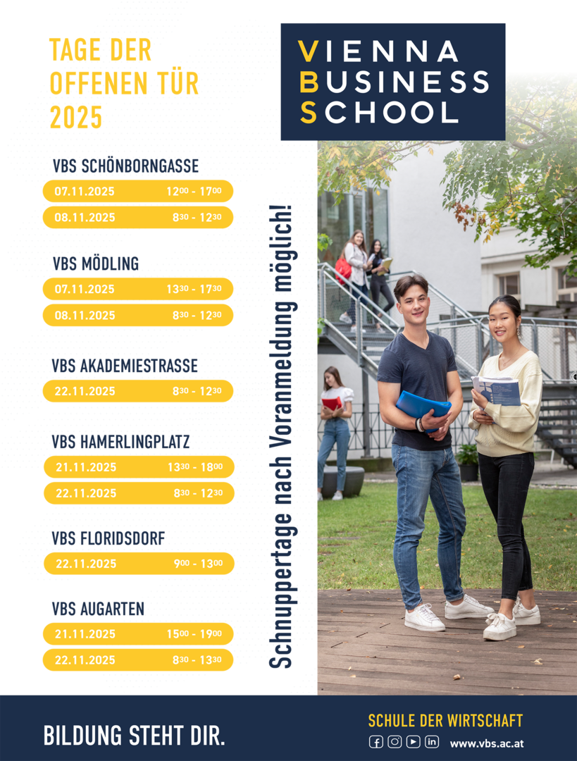 Ankündigungsplakat der Vienna Business School | Credit: Vienna Business School
