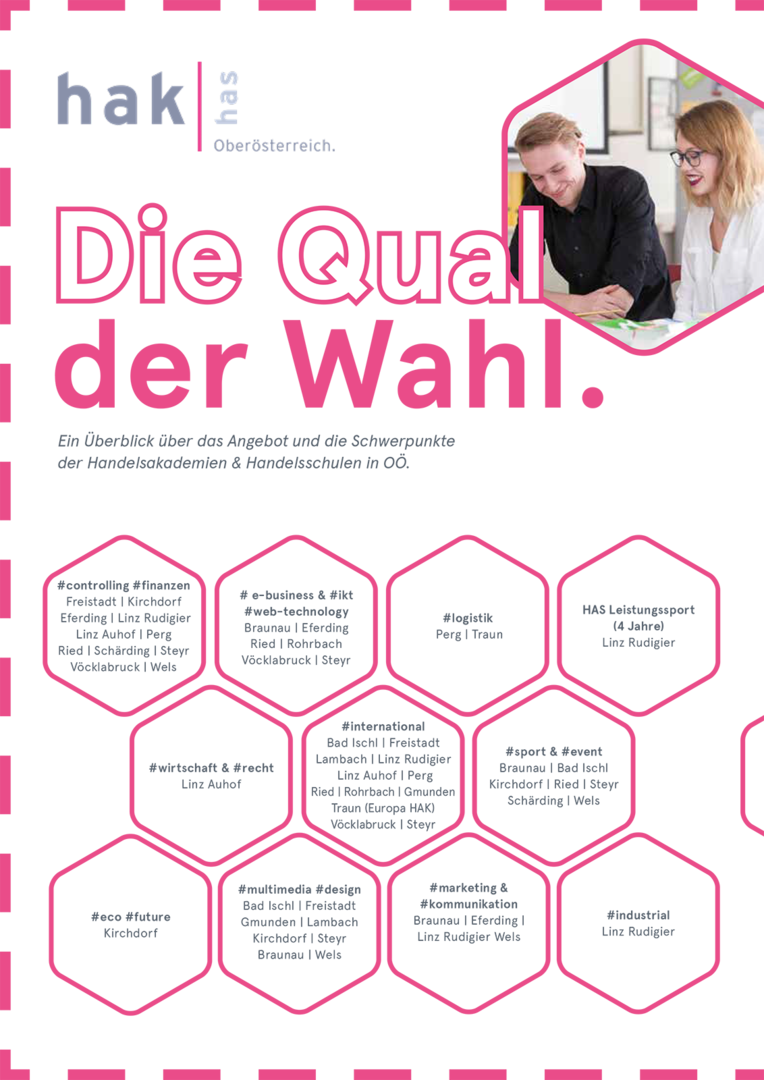 Schulsparten | Credit: HAK/HAS Oberösterreich