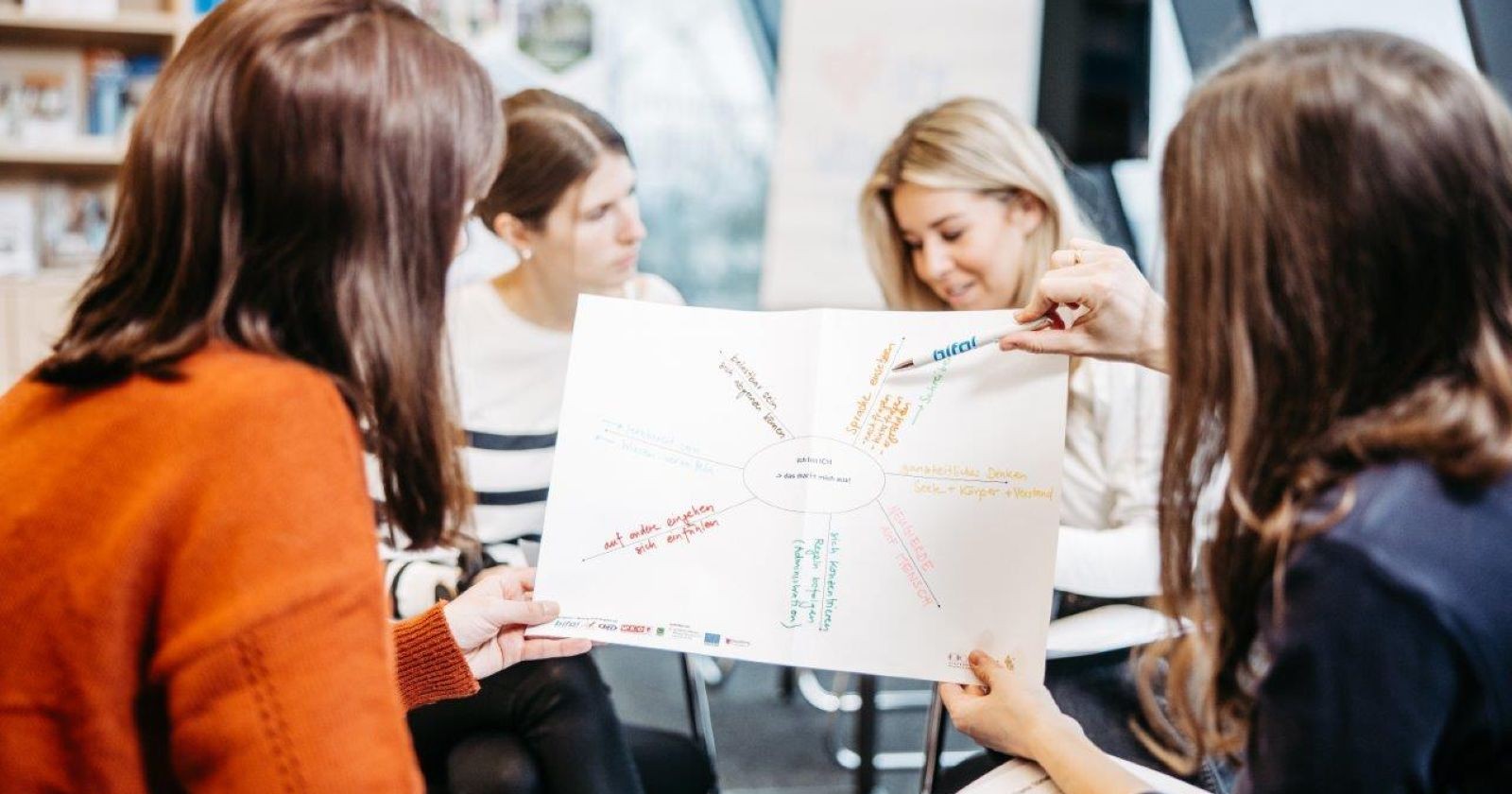 Erwachsene sitzen in einer kleinen Gruppe zusammen und besprechen ein Arbeitsblatt mit handschriftlichen Notizen zu persönlichen Stärken und Fähigkeiten im BIFO-Workshop „Stark in deine Zukunft“.