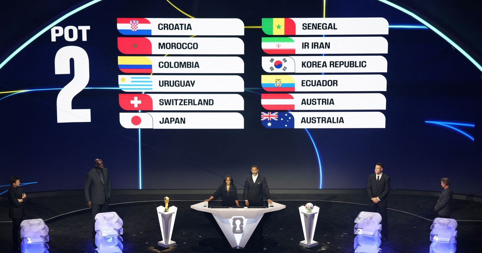 Topf 2 der WM-Auslosung in Washington DC