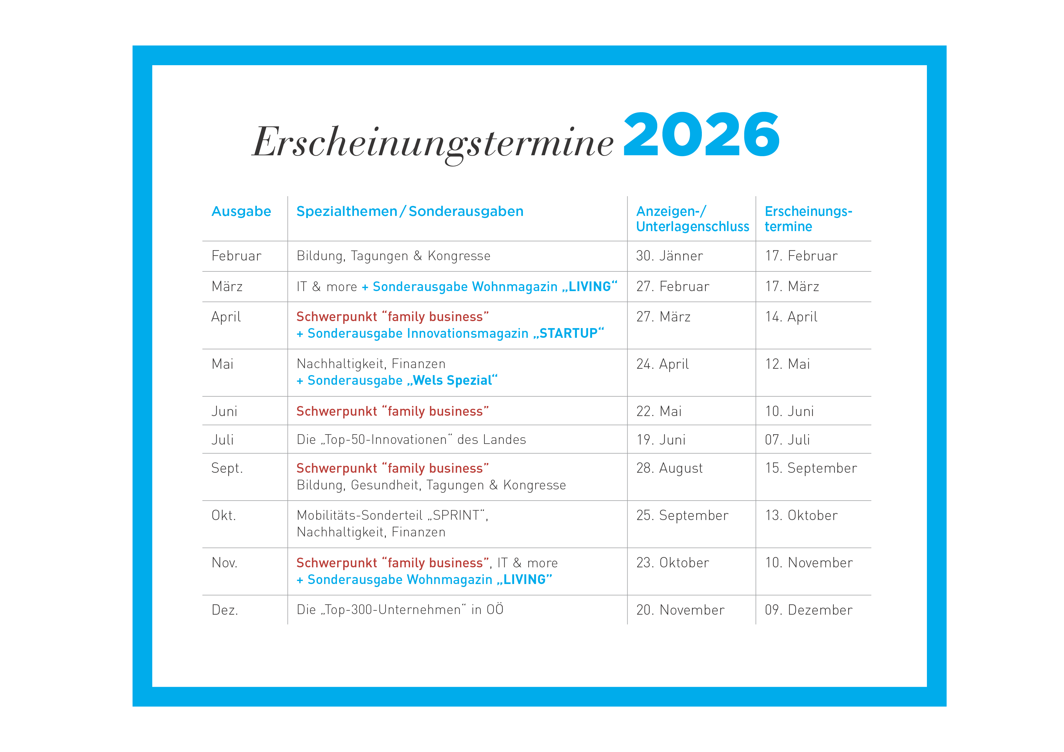 CHEFINFO Erscheinungstermine 2026