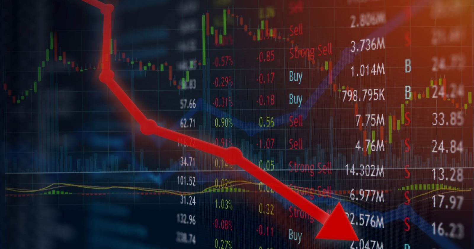 Börsengrafik mit rotem Pfeil nach unten, die den deutlichen Rückgang des ATX und fallende Aktienkurse infolge des Iran-Konflikts symbolisiert.