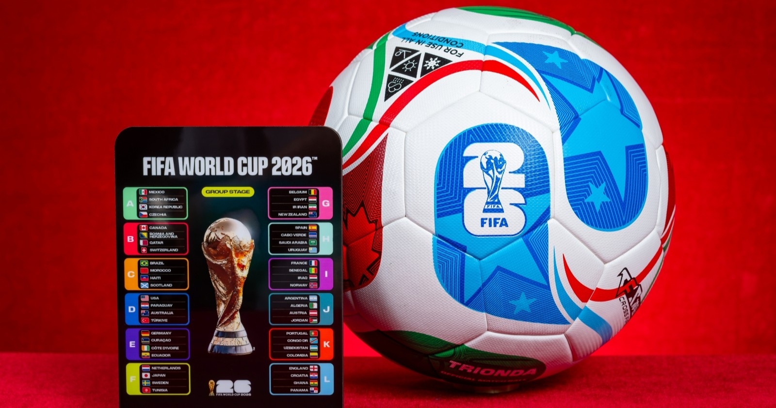 Fifa World Cup 2026 Gruppenphase und Fußball auf rotem Hintergrund.