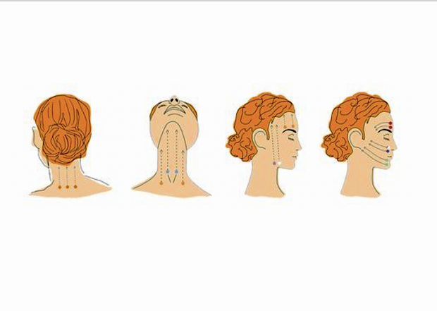 Illustration zu Gua Sha Massage