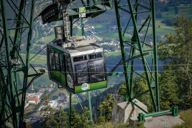 Top Ausflugsziele
