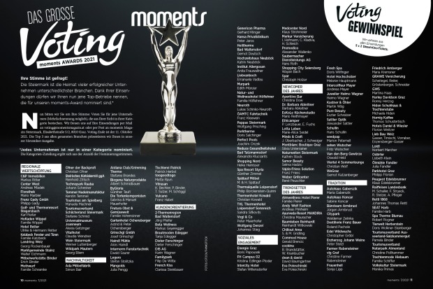 Die Nominierten