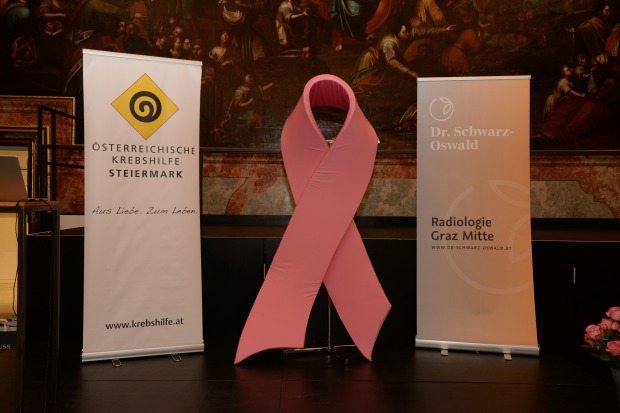 "Pink Ribbon"-Frühstück