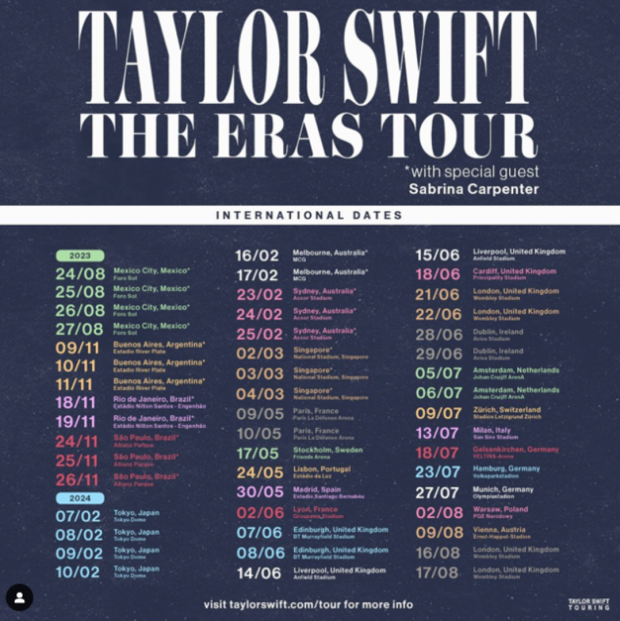 Europa-Tourdaten der "Eras"-Tour
