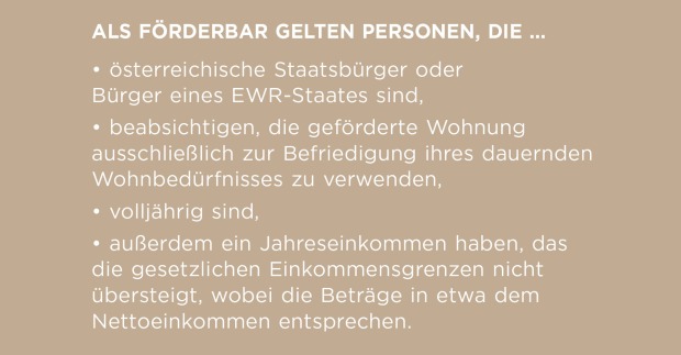 Faktenbox