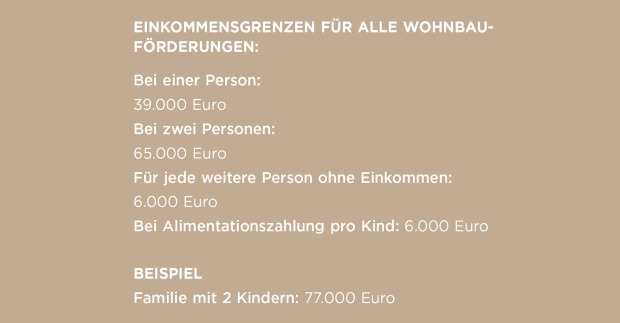 Einkommensgrenzen