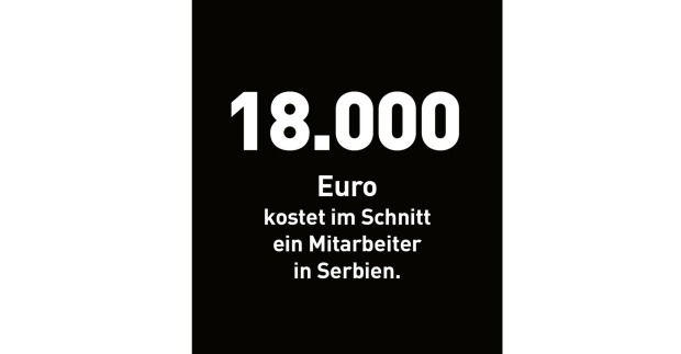 18.000 Euro