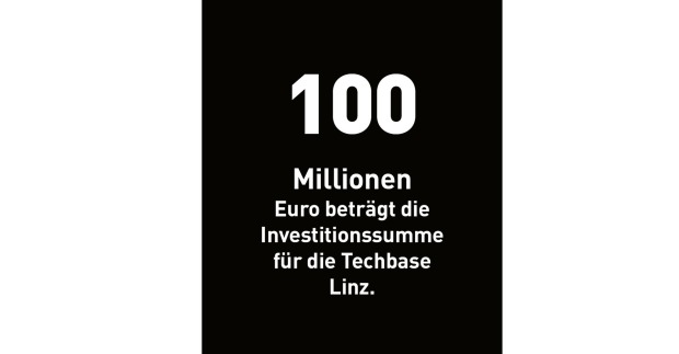 Investitionssumme
