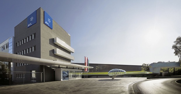 AVL Graz
