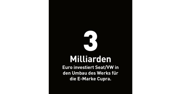 3 Milliarden